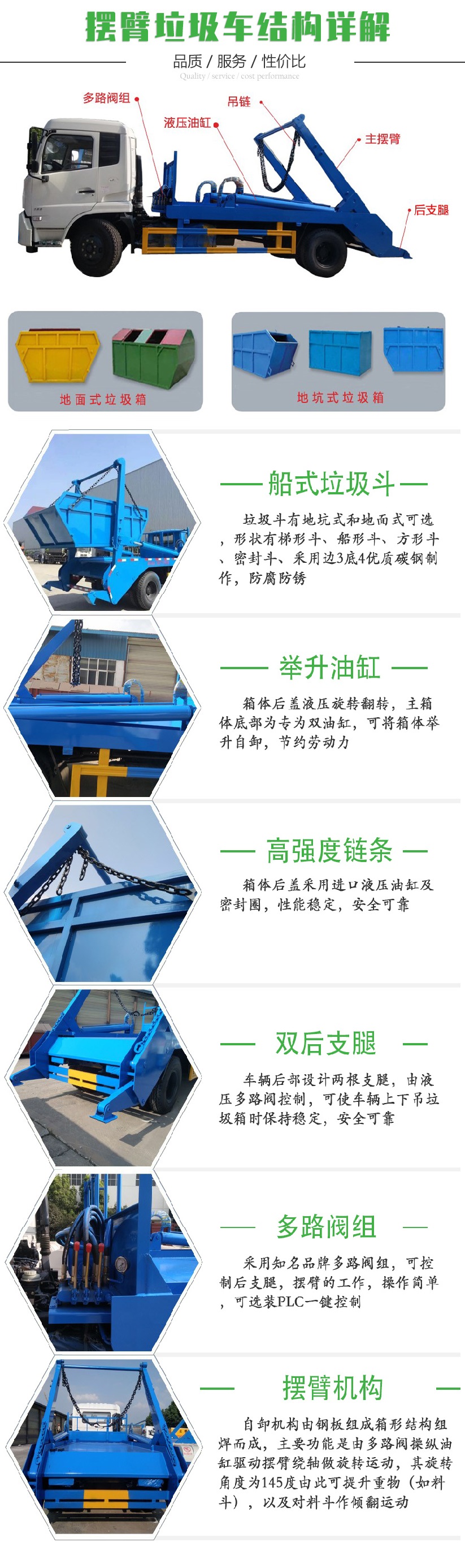 重汽后雙橋擺臂式垃圾車